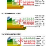 哈密不饱和树脂地坪，不饱和树脂防腐地坪,防腐蚀地坪施工厂家-缩略图2